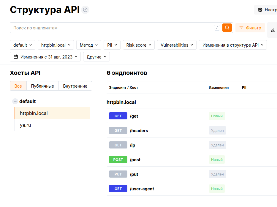 Тестирование ПроAPI Структура