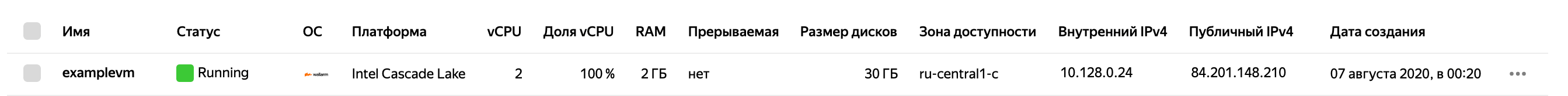 ВМ в статусе RUNNING