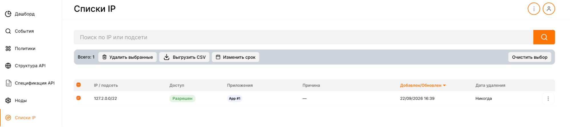 Списки IP